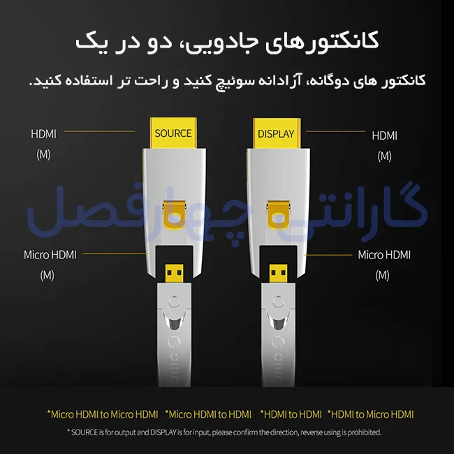 کابل 30 متری HDMI فیبر نوری اوریکو مدل GHD801-300 طول 30 متر
