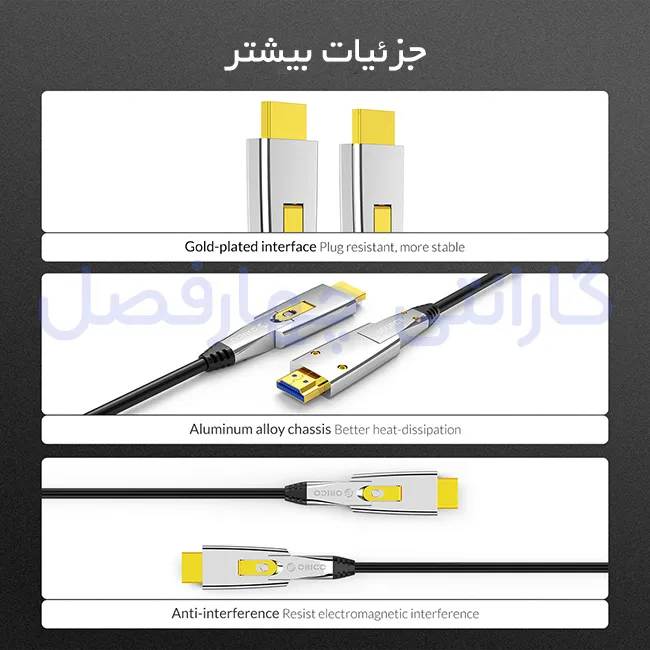 کانکتورهای آبطلا کابل 30 متری HDMI فیبر نوری