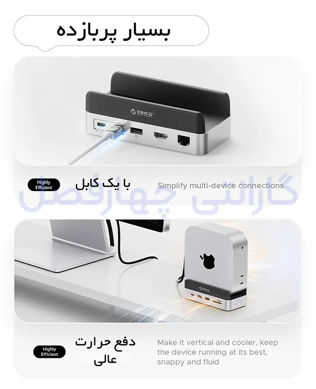 دفح حرارت عالی داک استیشن 10 پورت USB-C