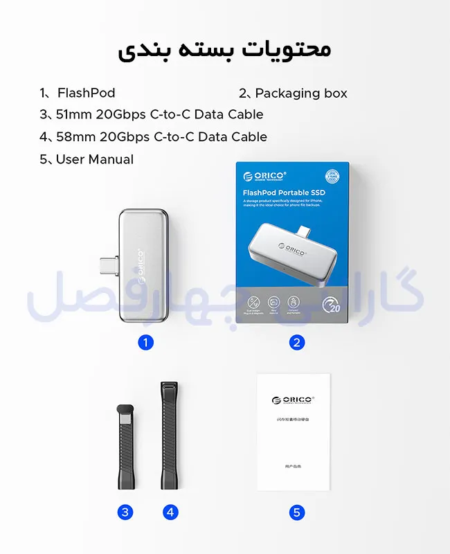 محتویات بسته بندی حافظه SSD اکسترنال مگنتی اوریکو مدل S20‑1T