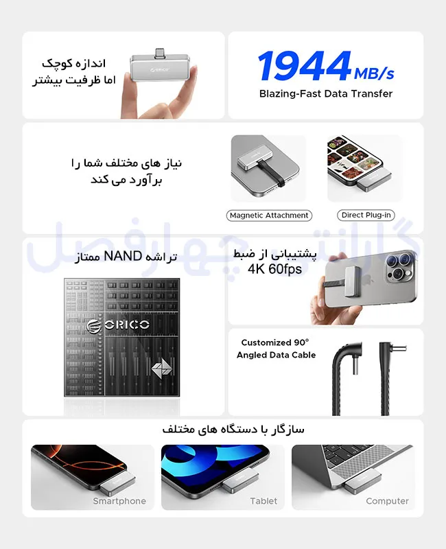 ویژگی‌های حافظه SSD اکسترنال مگنتی اوریکو مدل S20‑1T