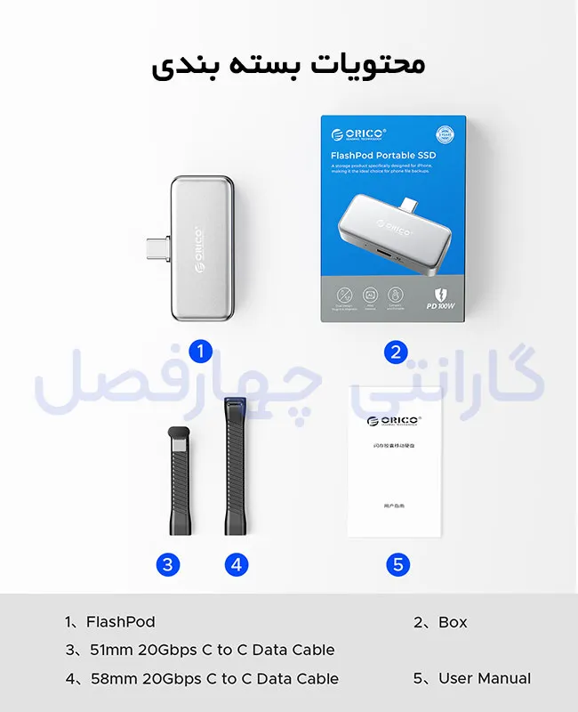 SSD اکسترنال آهنربایی اوریکو مدل S5‑64G