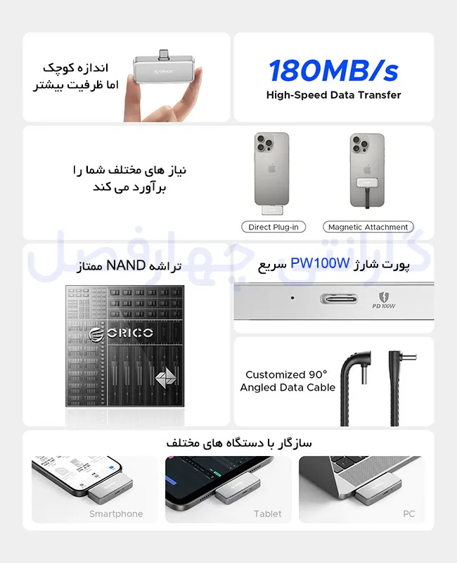 ویژگی‌های حافظه SSD اکسترنال Magnetic اوریکو مدل S5‑256G