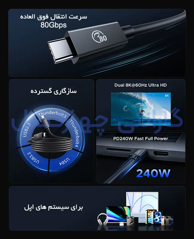 ویژگی‌های کابل Thunderbolt 5 اوریکو مدل TBZ5-15